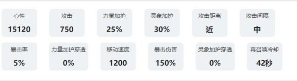咏月风雅