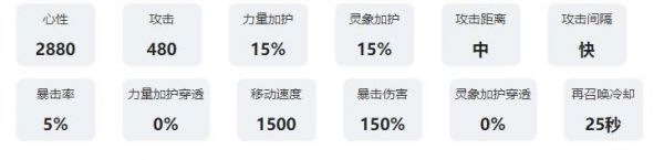 咏月风雅