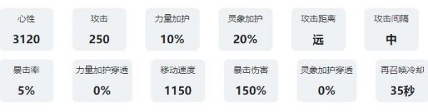 咏月风雅