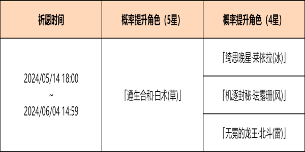 原神