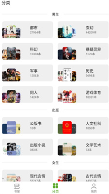 小书包书源大全