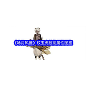《咏月风雅》纹玉虎技能揭秘及人物特典