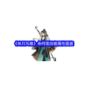 《咏月风雅》月阶五星祝者——余何羡深度解析