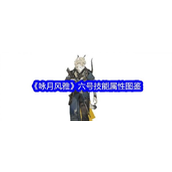 咏月风雅六号——冷酷雇佣兵的华丽蜕变