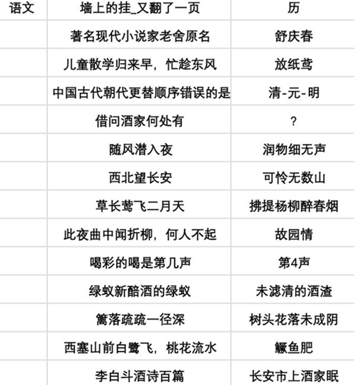 当代人生