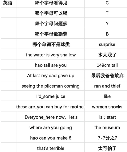 当代人生