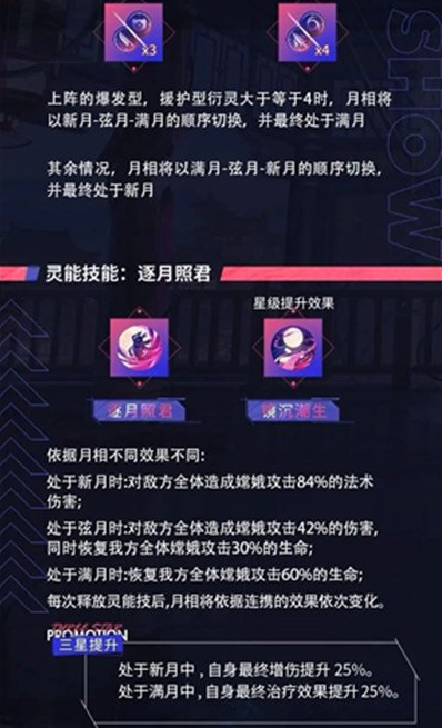 少年西游记2