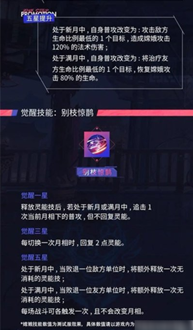 少年西游记2