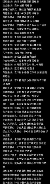 口袋学院物语3