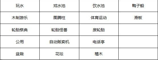 发现动物公园