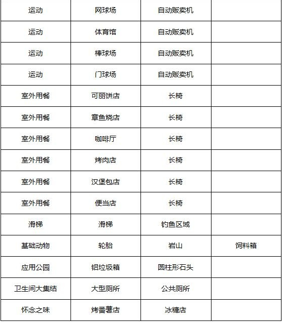 发现动物公园