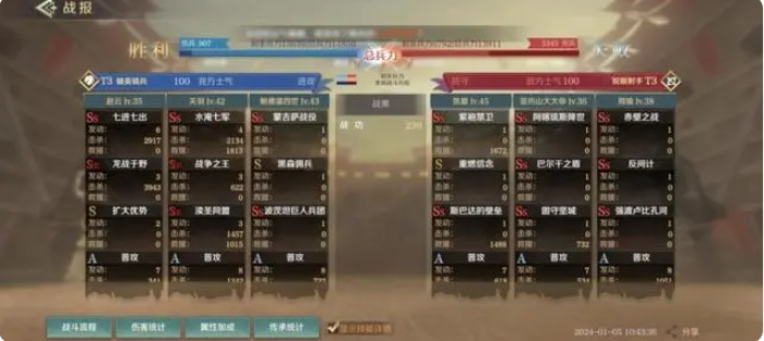 文明与征服