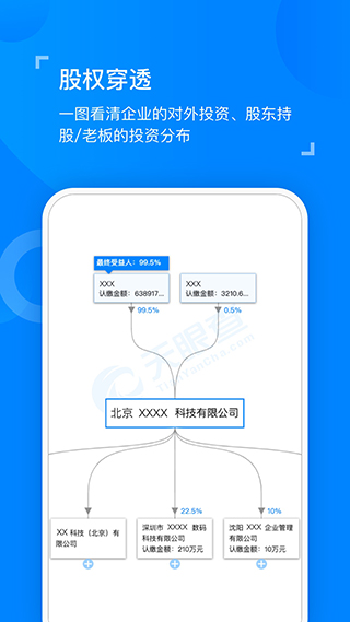 天眼查app