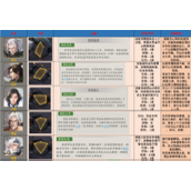 神将三国阵容策略指南最优搭配解析与实战应用