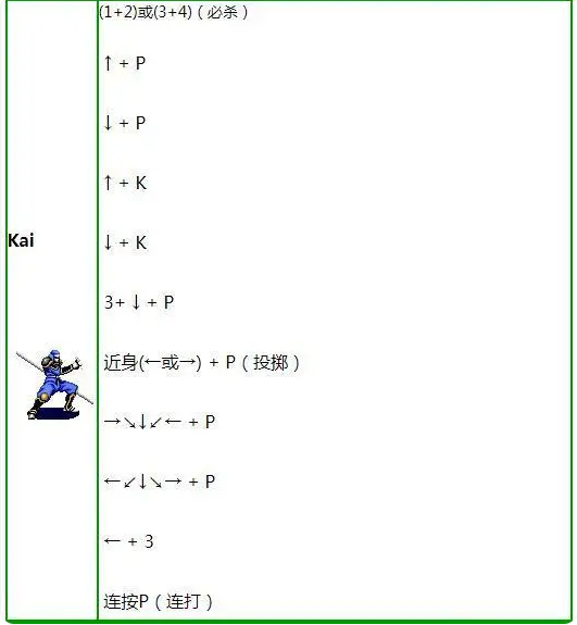 变身忍者