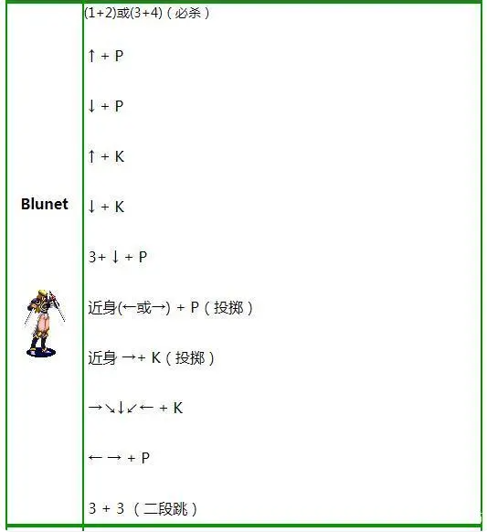 变身忍者