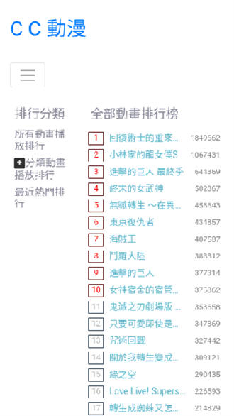 cc动漫