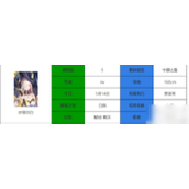永夜降临复苏伊丽莎白角色深度解析