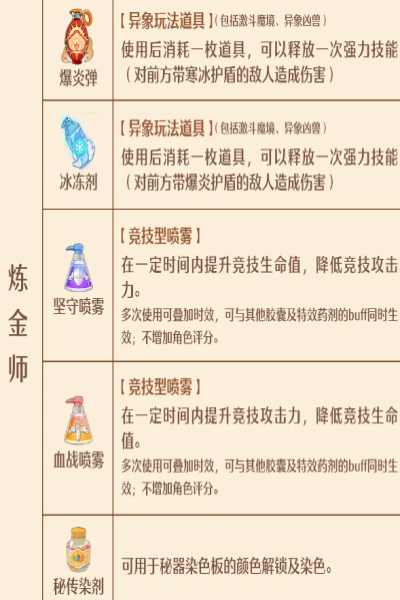 森之国度