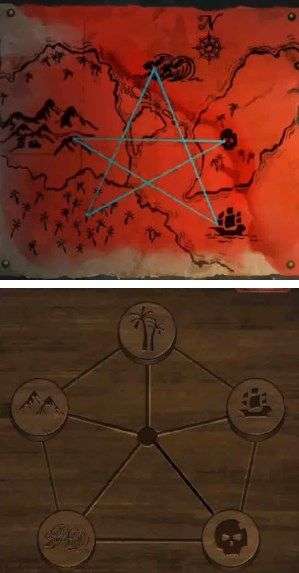 阴阳锅