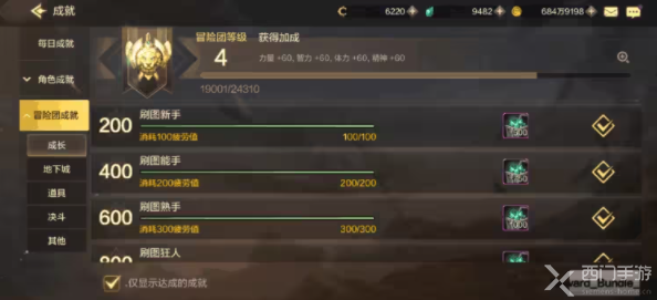 dnf