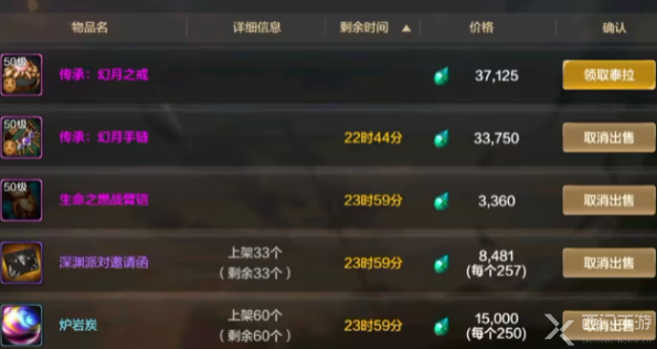 dnf