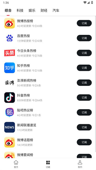 要知