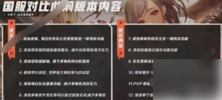 地下城与勇士起源