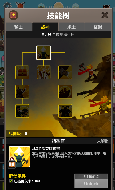 无
