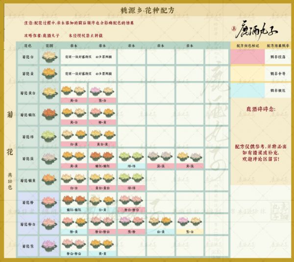桃源深处有人家