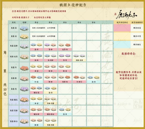 桃源深处有人家