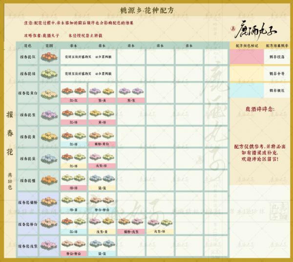 桃源深处有人家
