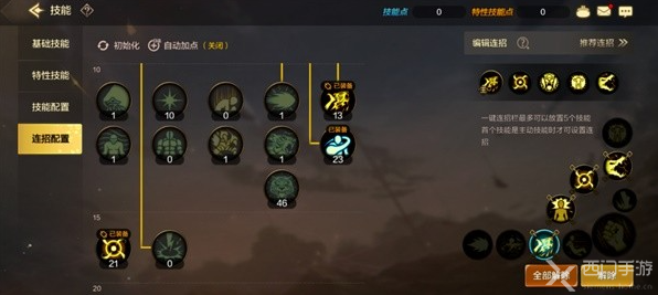 dnf