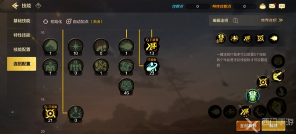 dnf