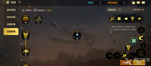 dnf
