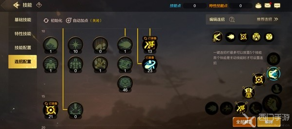 dnf