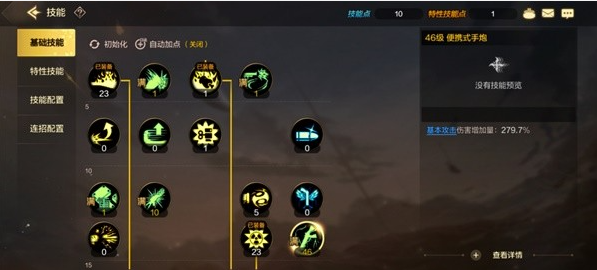 dnf