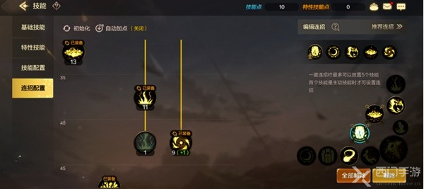 dnf