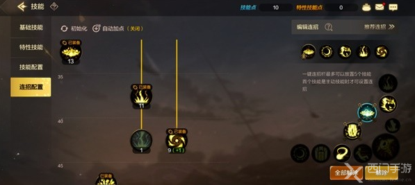 dnf