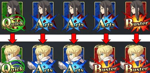 fgo