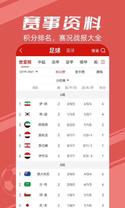 疯狂红单