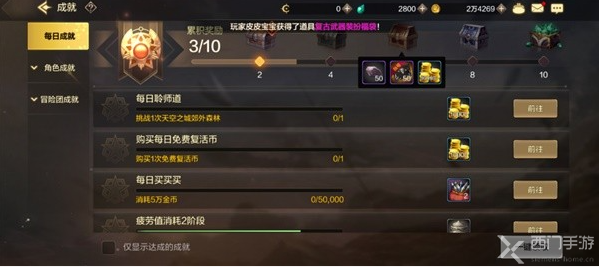 dnf