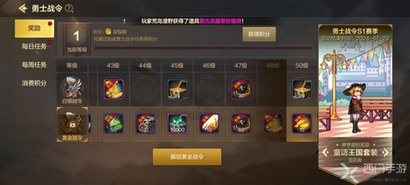 dnf
