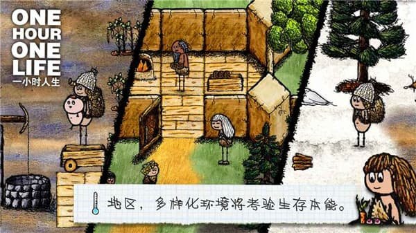 一小时人生（免费正版）