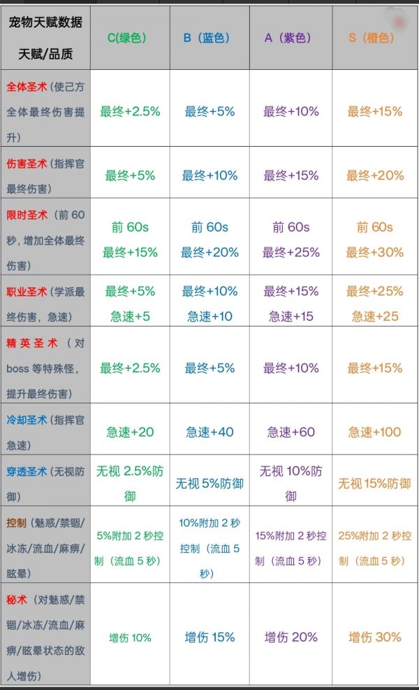 勇闯女巫塔
