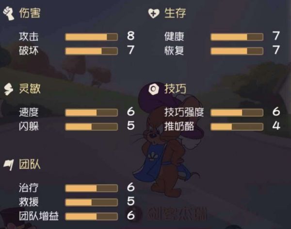 猫和老鼠