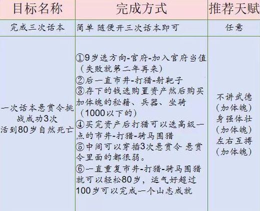 桃源深处有人家