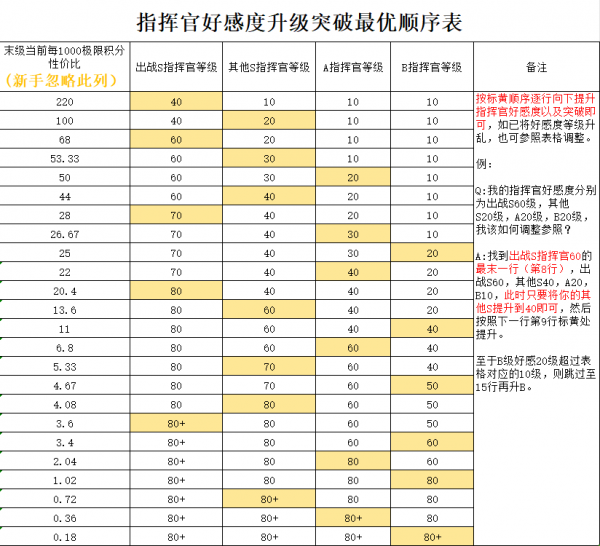 勇闯女巫塔