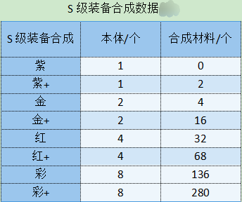 勇闯女巫塔