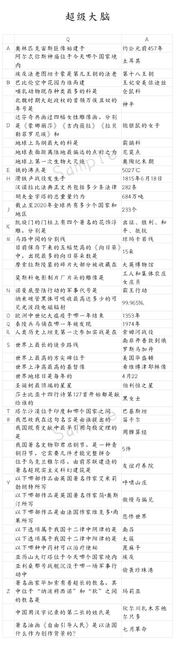 当代人生